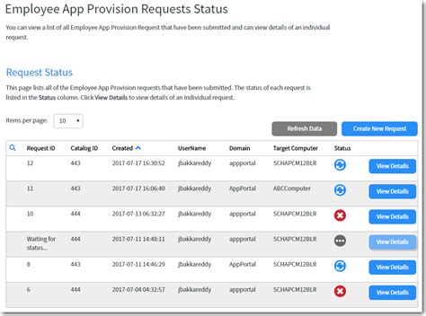 Check Request Status .